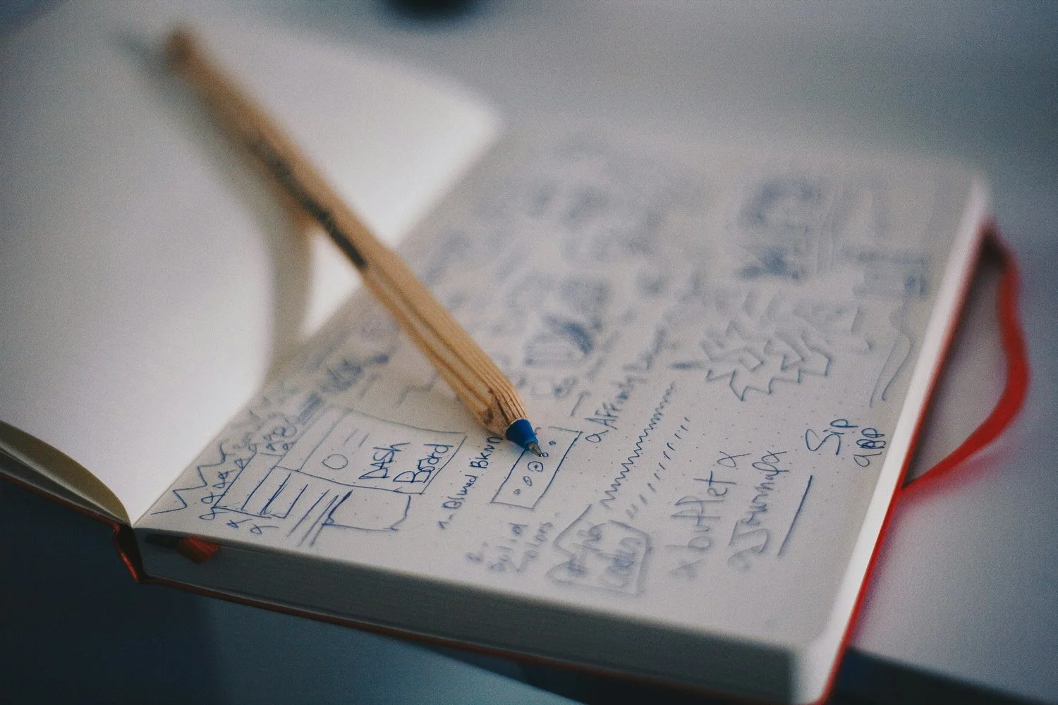 3 Steps to Embed Wellbeing into Your 2026 Business Plan